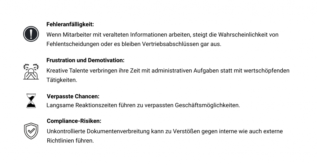 Symbole mit deutschem Text erklären die Risiken veralteter Informationen: vermehrte Fehler, Frustration, verpasste Chancen und Compliance-Probleme.