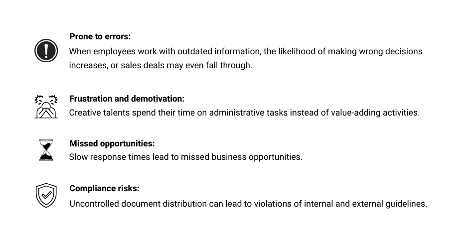 Massive cost and time savings with an intelligent content hub 2 Infographic listing risks: prone to errors, frustration and demotivation, missed opportunities, and compliance risks, each with a brief description and an icon.